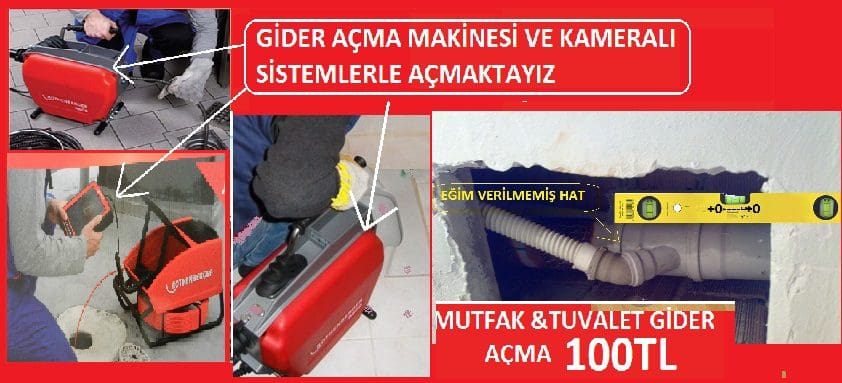 Mutfak Gideri Açma